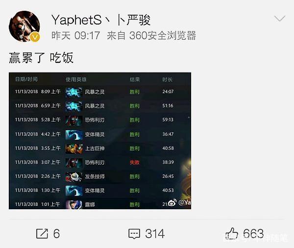 技术与体能