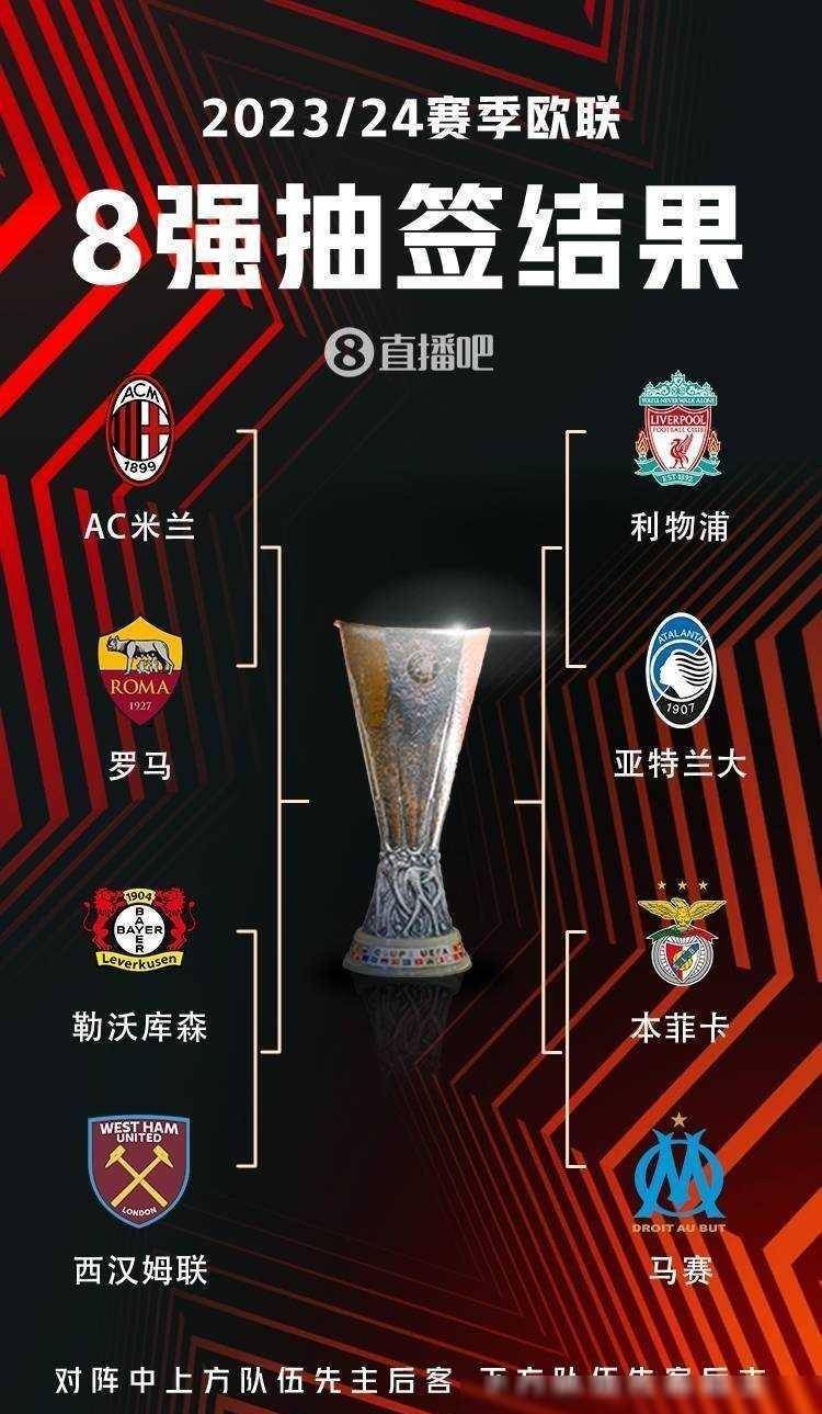 竞争格局将 竞争格局将