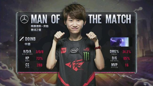 将自己与这 将自己与这